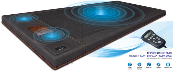 Bio Acoustic Mat by Richway